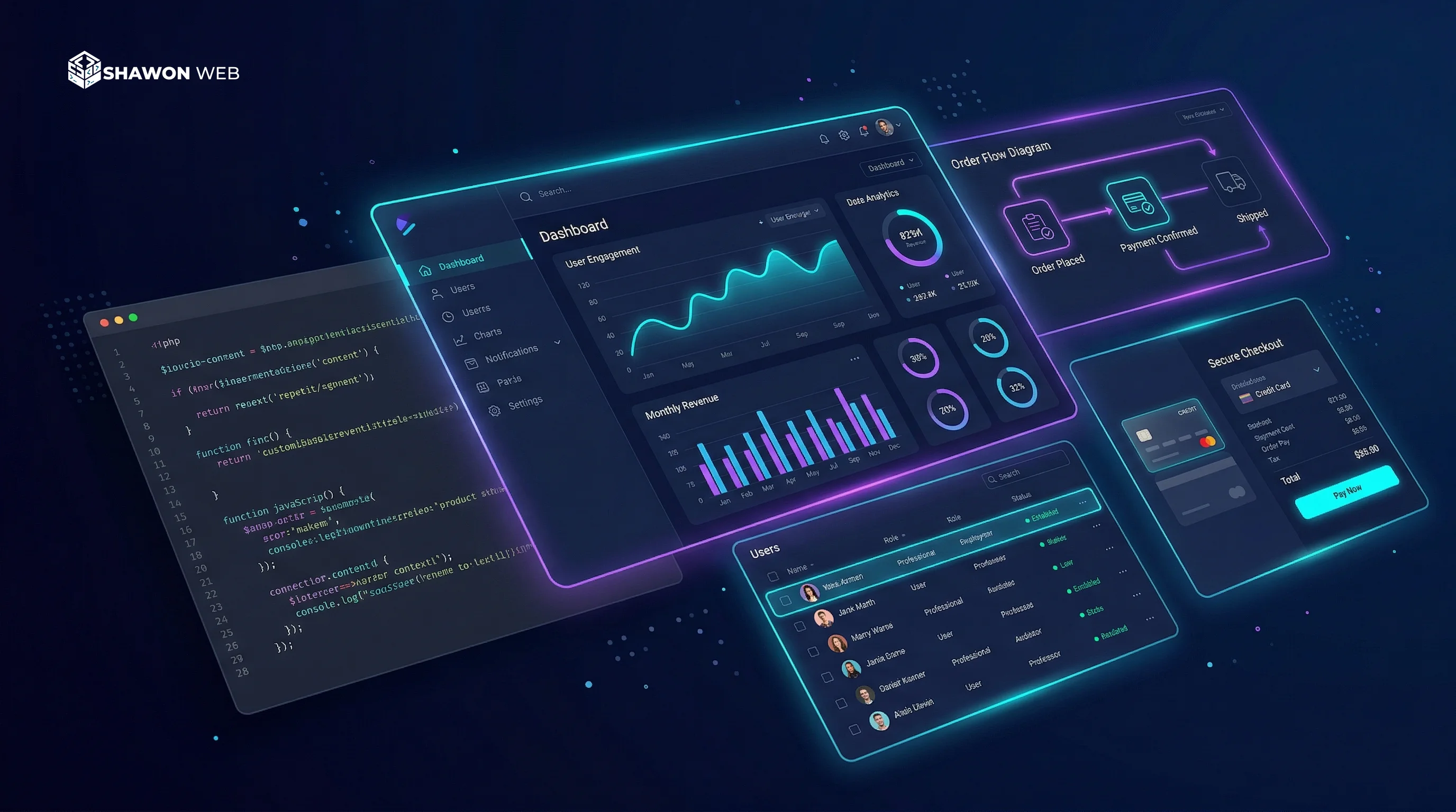 Custom Web Application Development